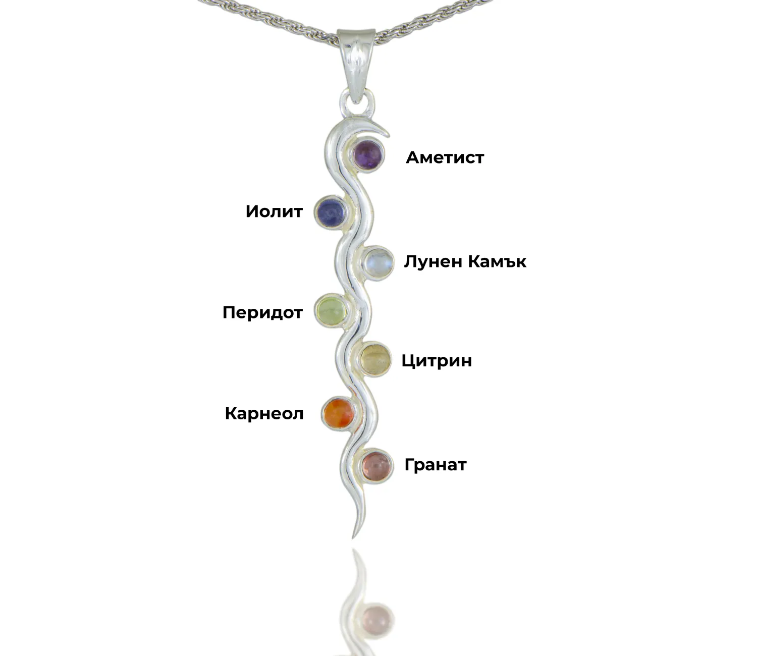 Silver Pendant 7 Chakras