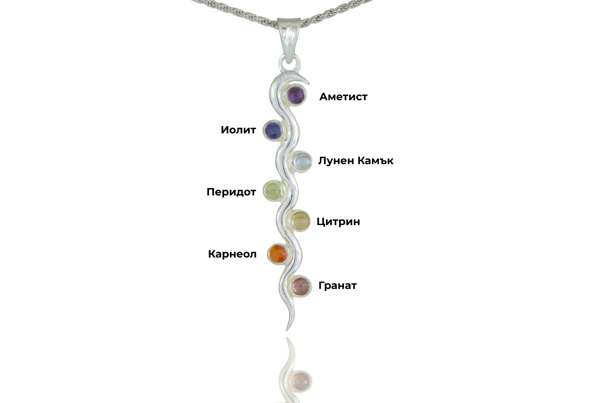 Silver Pendant 7 Chakras