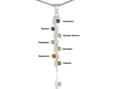Silver Pendant 7 Chakras
