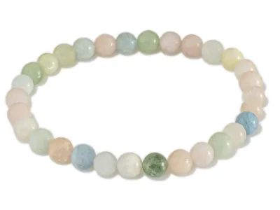 BerilsBracelet